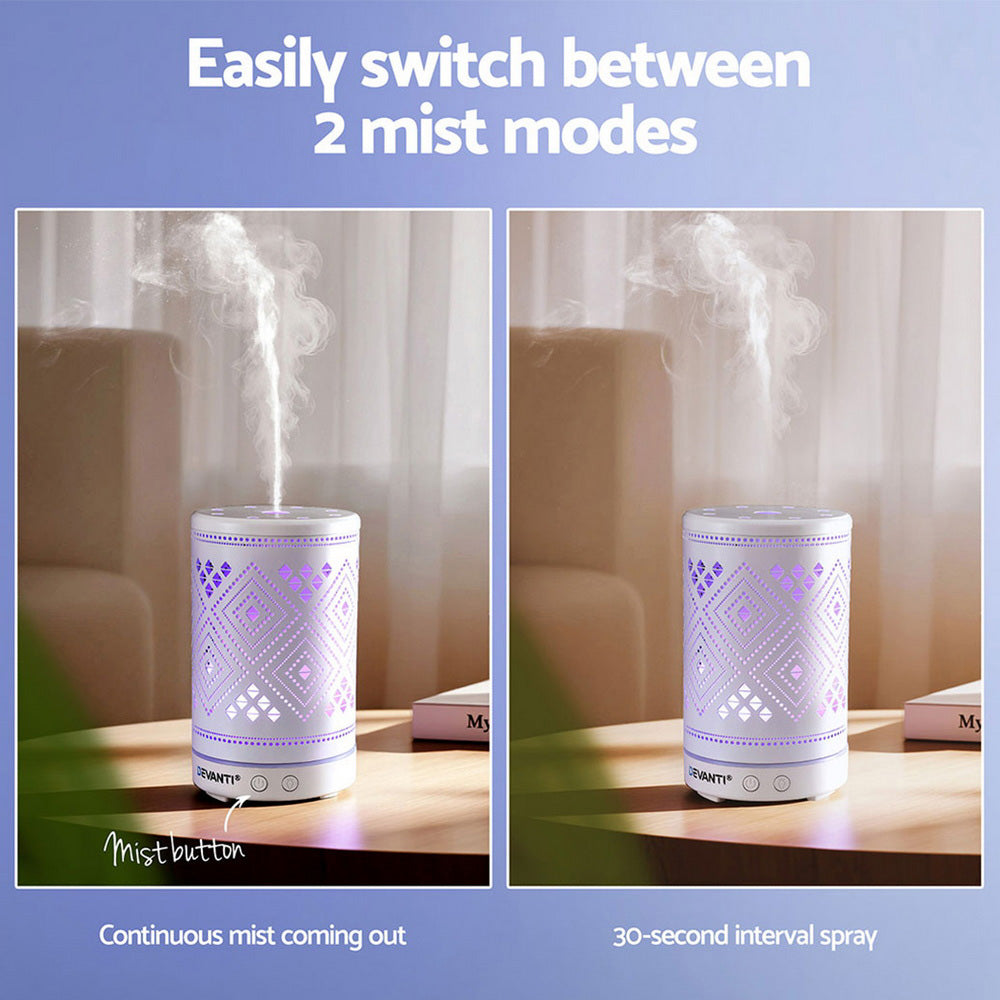 Ultrasonic Aroma Diffuser Aromatherapy 100ml LED Lights Iron Humidifier Forest