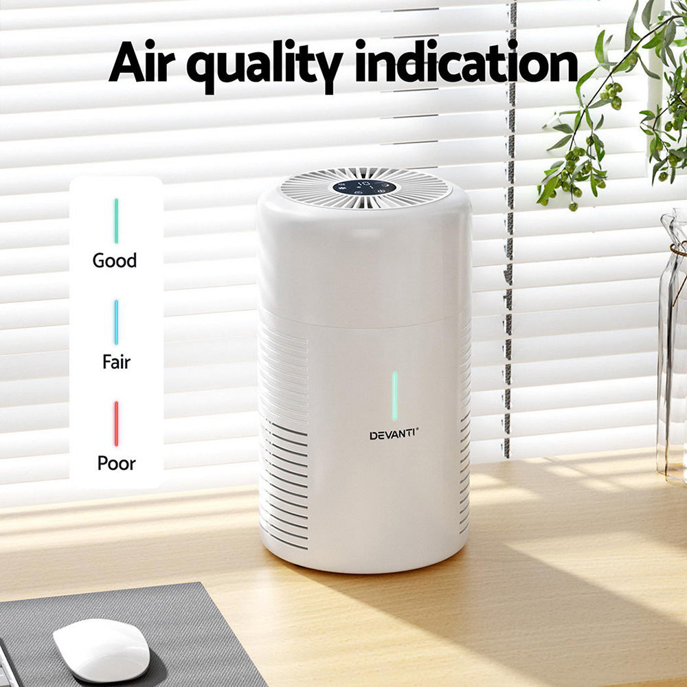 Air Purifier 3-layer HEPAh11 Filter Home Freshener Carbon PM2.5 Remover