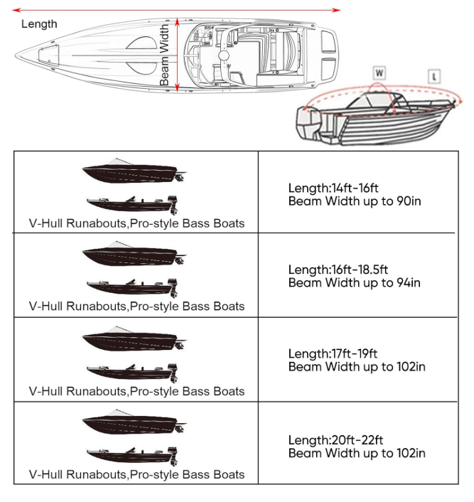 12-14ft Boat Cover Trailerable Marine Grade 600D Black