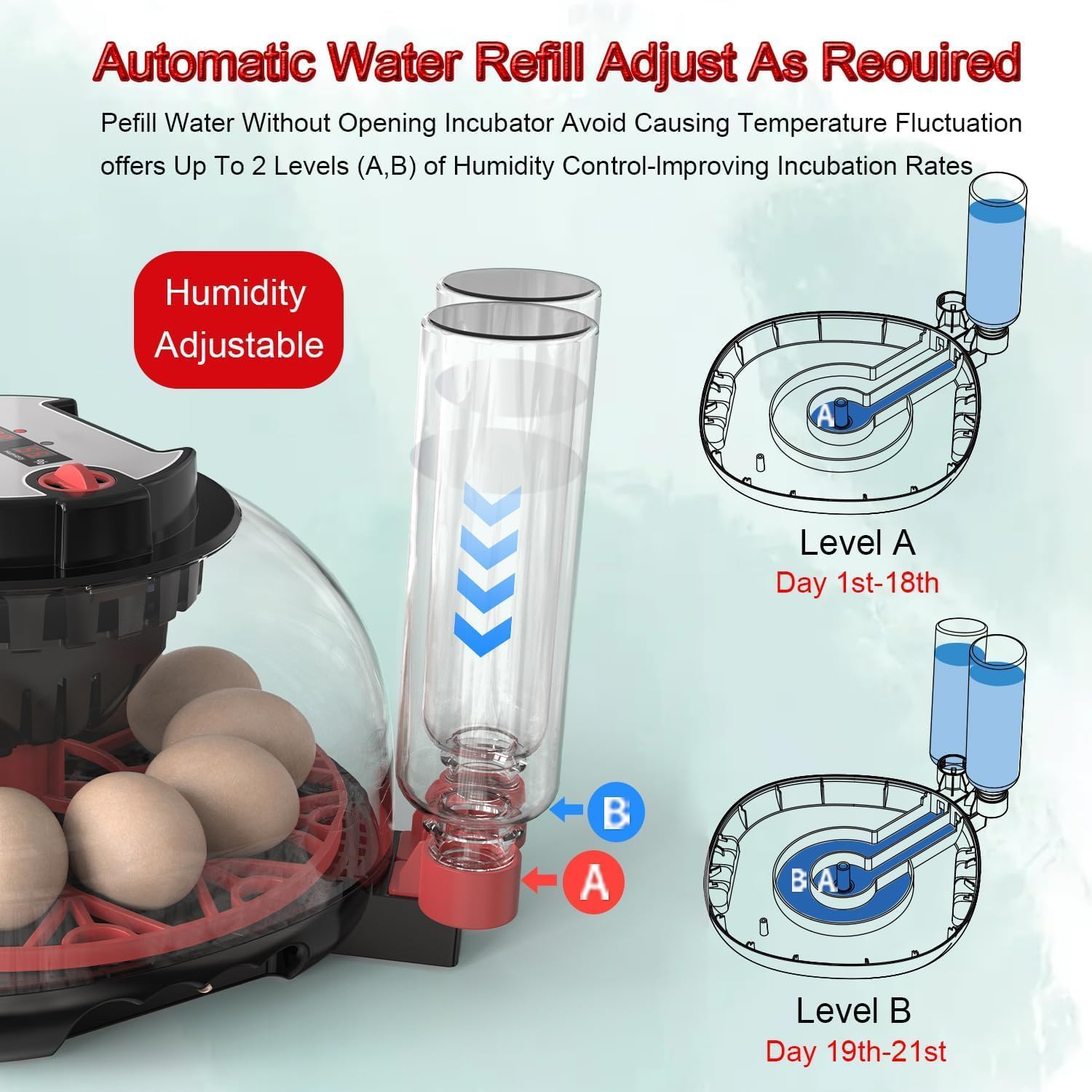 12 Egg Incubator with Automatic Turning, LED Display, Humidity & Temperature Control, Auto Water System & Built-in Egg Candler for Chicken, Duck, Quail, Goose