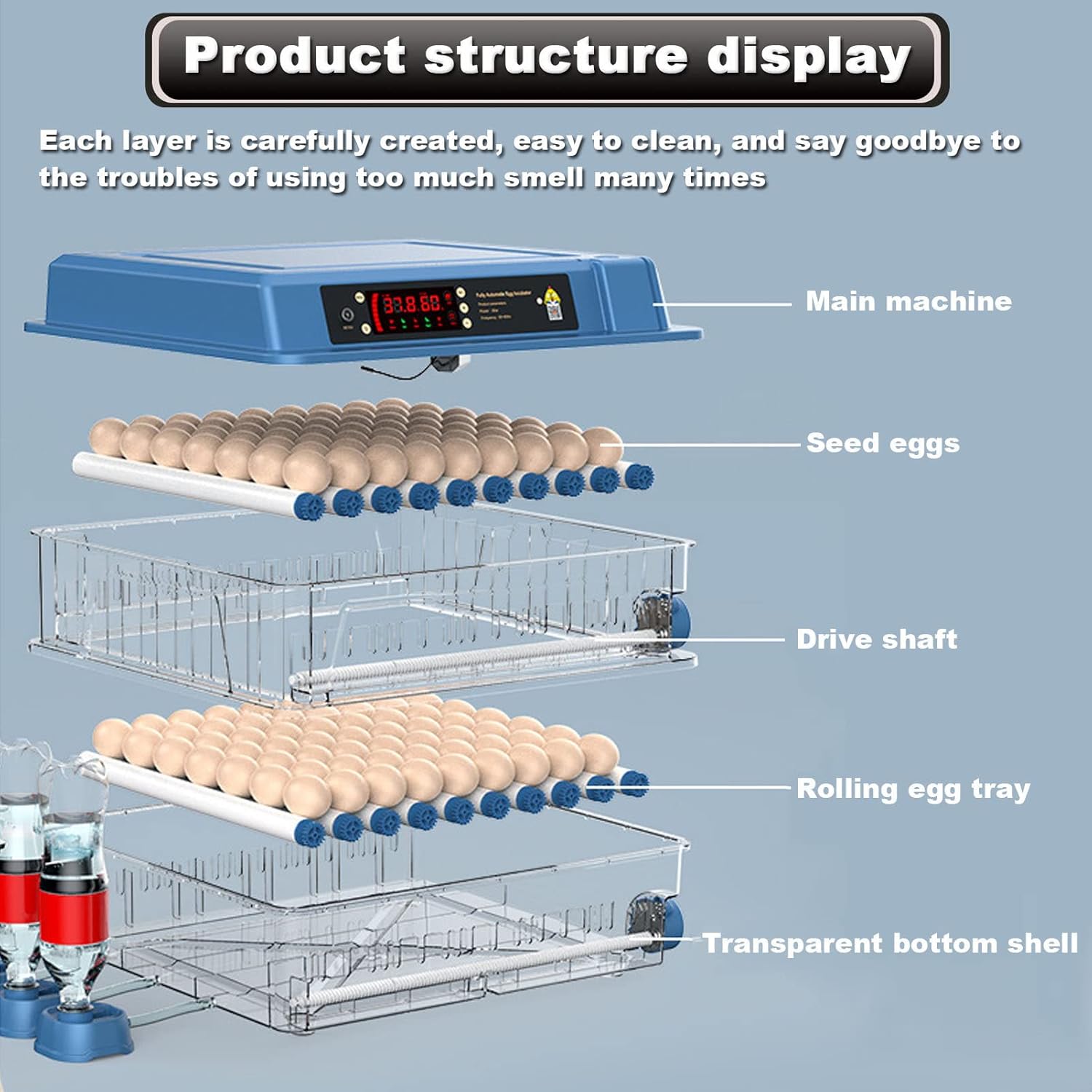 128 Egg Incubator with Automatic Turning, LED Display, Humidity & Temperature Control, Auto Water System & Built-in Egg Candler for Chicken, Duck, Quail, Goose