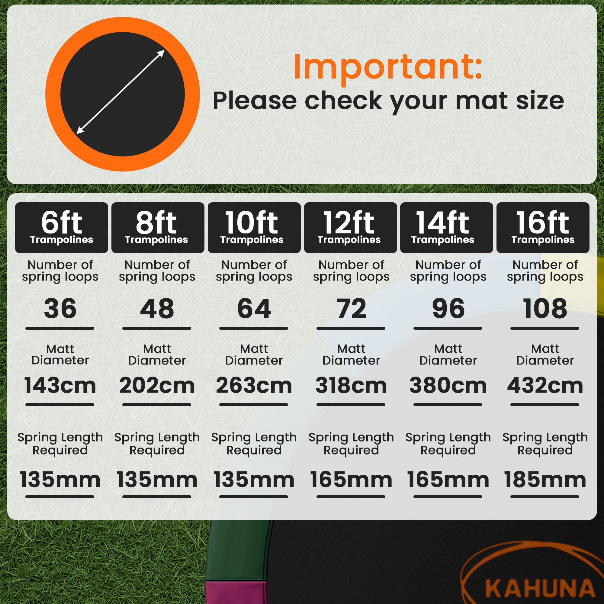 Kahuna 8ft Replacement Trampoline Safety Pad Cover and Jumping Spring Mat - Rainbow