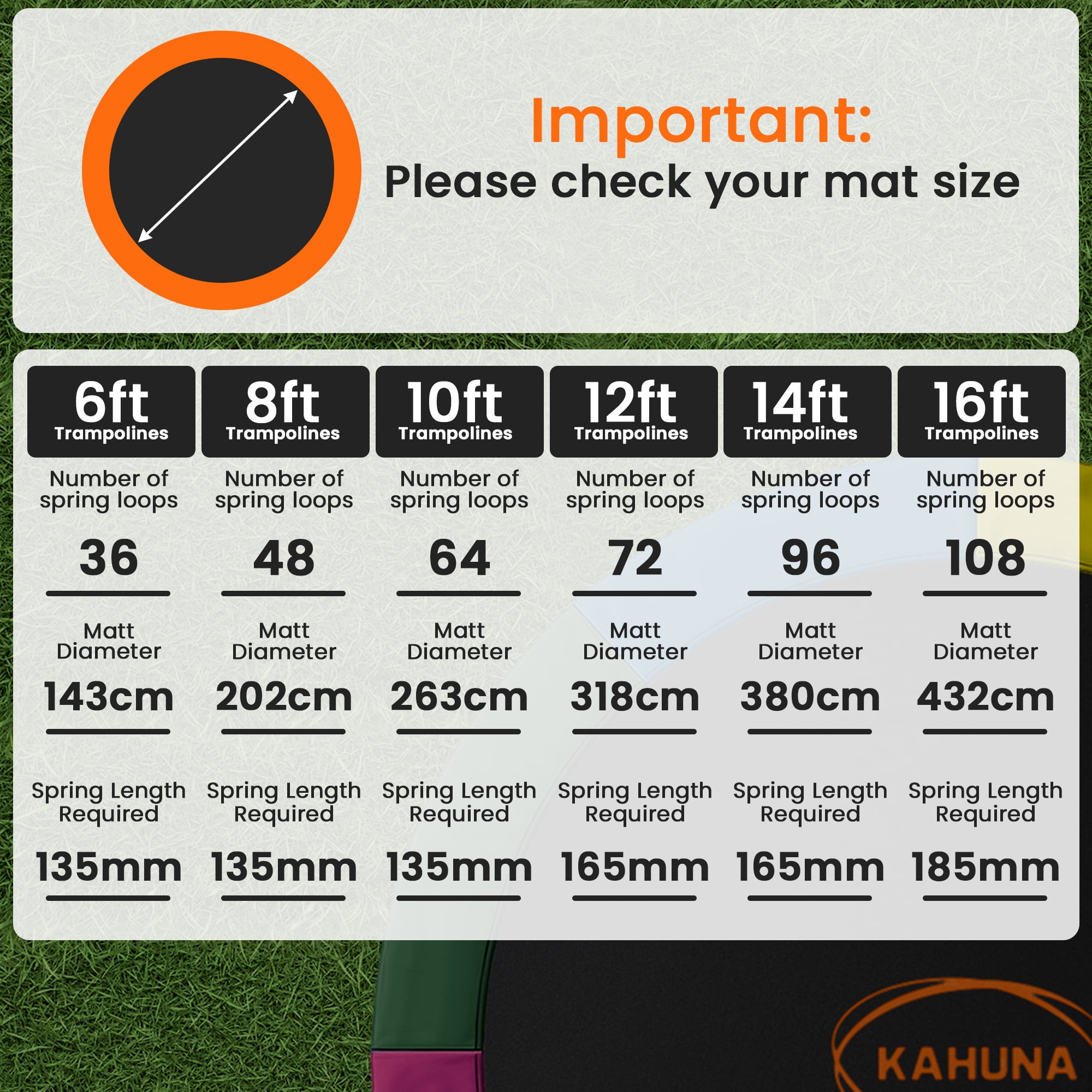 Kahuna 16ft Replacement Trampoline Safety Pad Cover and Jumping Spring Mat - Orange