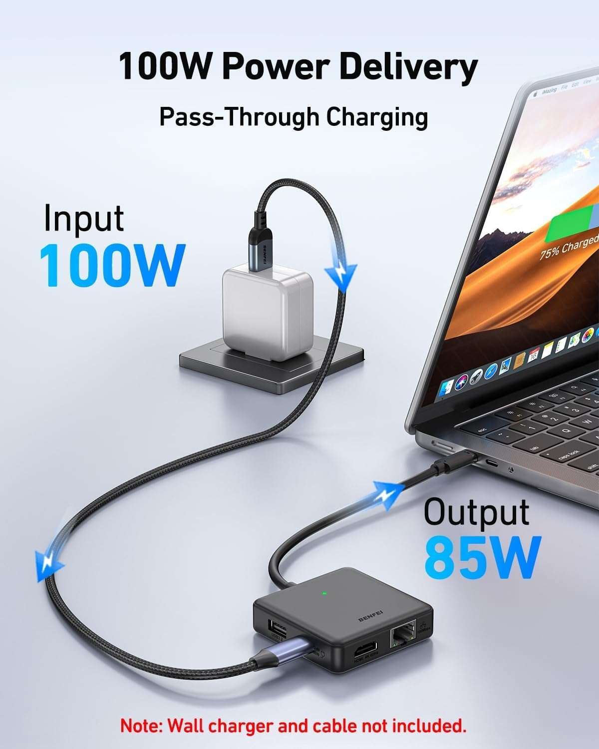 BENFEI 399BK 6-in-1 USB-C HUB to HDMI(8K)+USB3.2(10Gbps)+USB2.0x2+PD100W+RJ45 Black