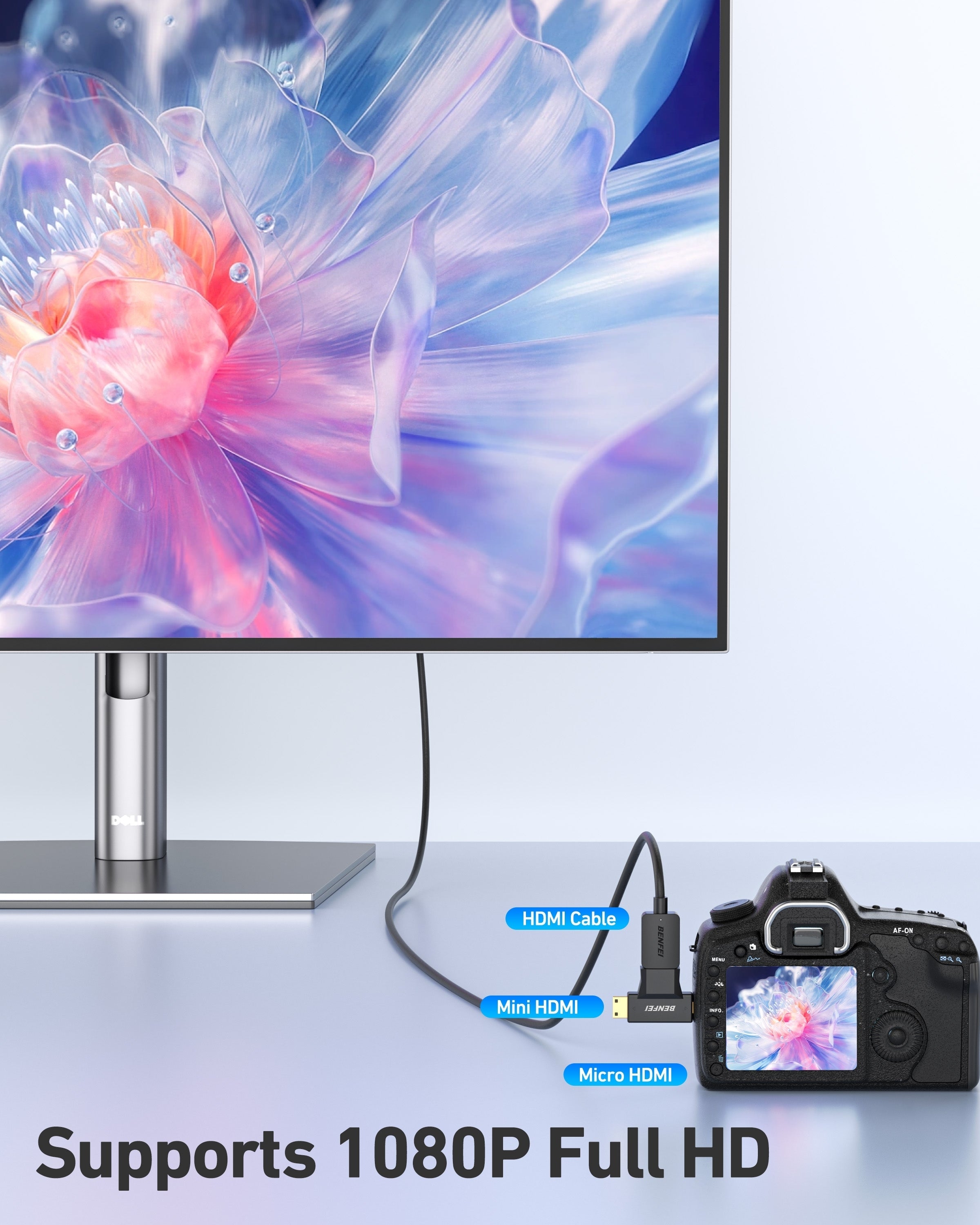 BENFEI 434BK Micro HDMI + Mini HDMI male to HDMI female Adapter