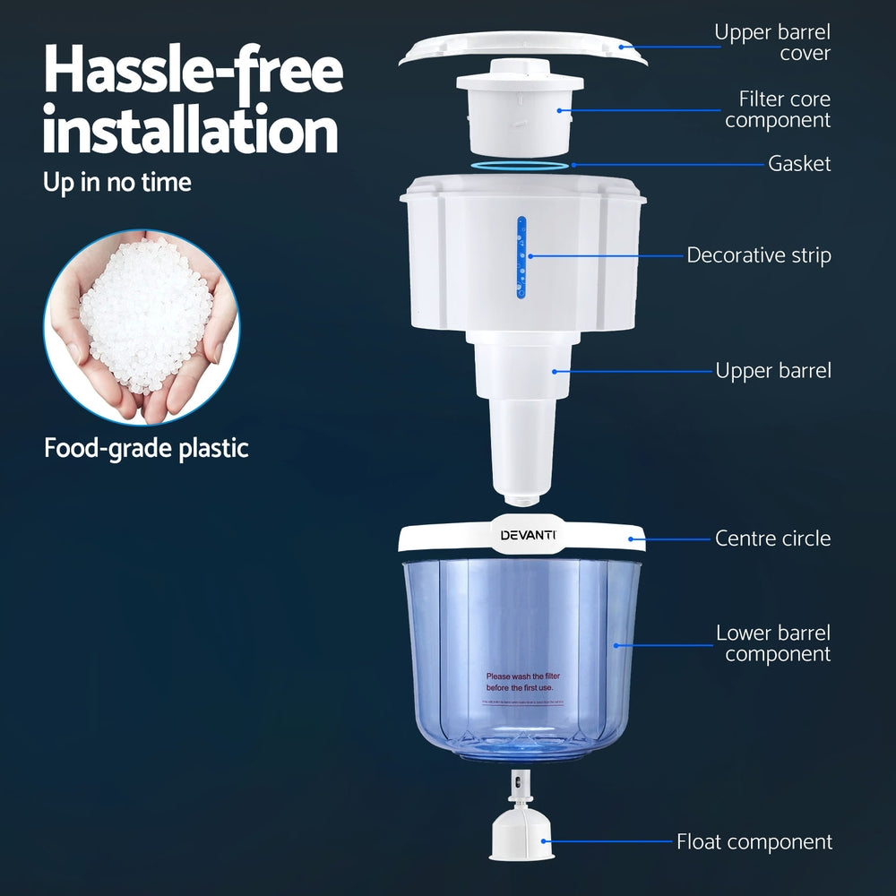 Water Cooler Dispenser 15L Filter Bottle